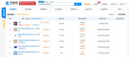蛙聲科技獲近億元A輪融資，新硬件產(chǎn)品實現(xiàn)千萬級營收