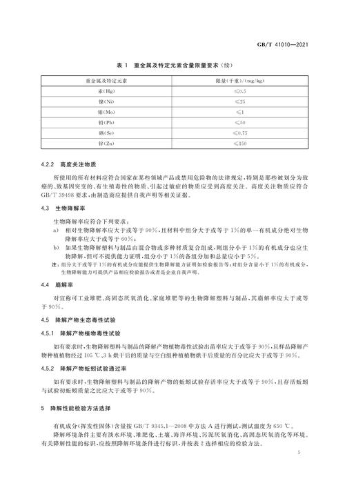 歸口于全國(guó)生物基材料及降解制品標(biāo)準(zhǔn)化技術(shù)委員會(huì)